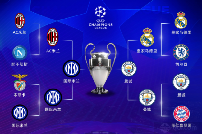 中持续高压 中持续高压